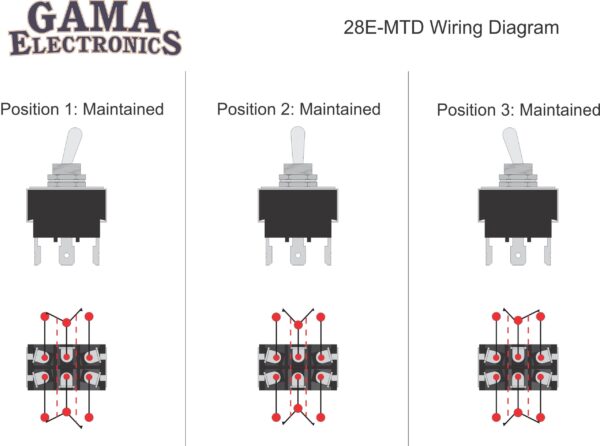 28E-MTD - Image 6