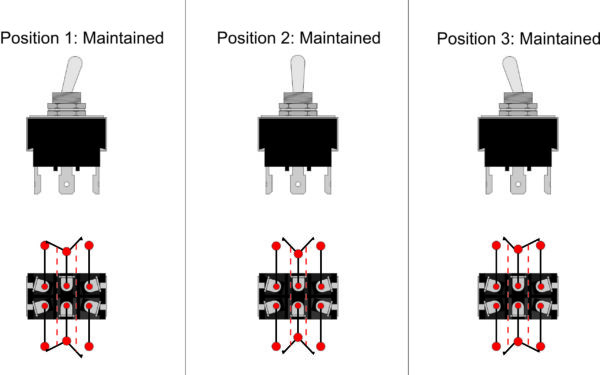 28E-MTD - Image 5