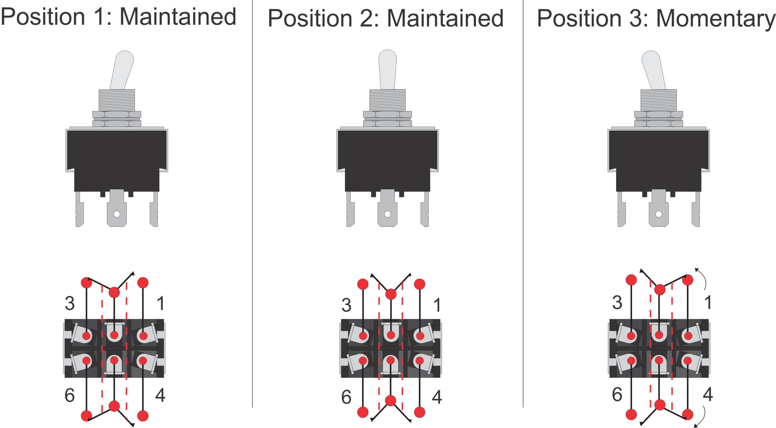 32 3 Position Rocker Switch Wiring Diagram