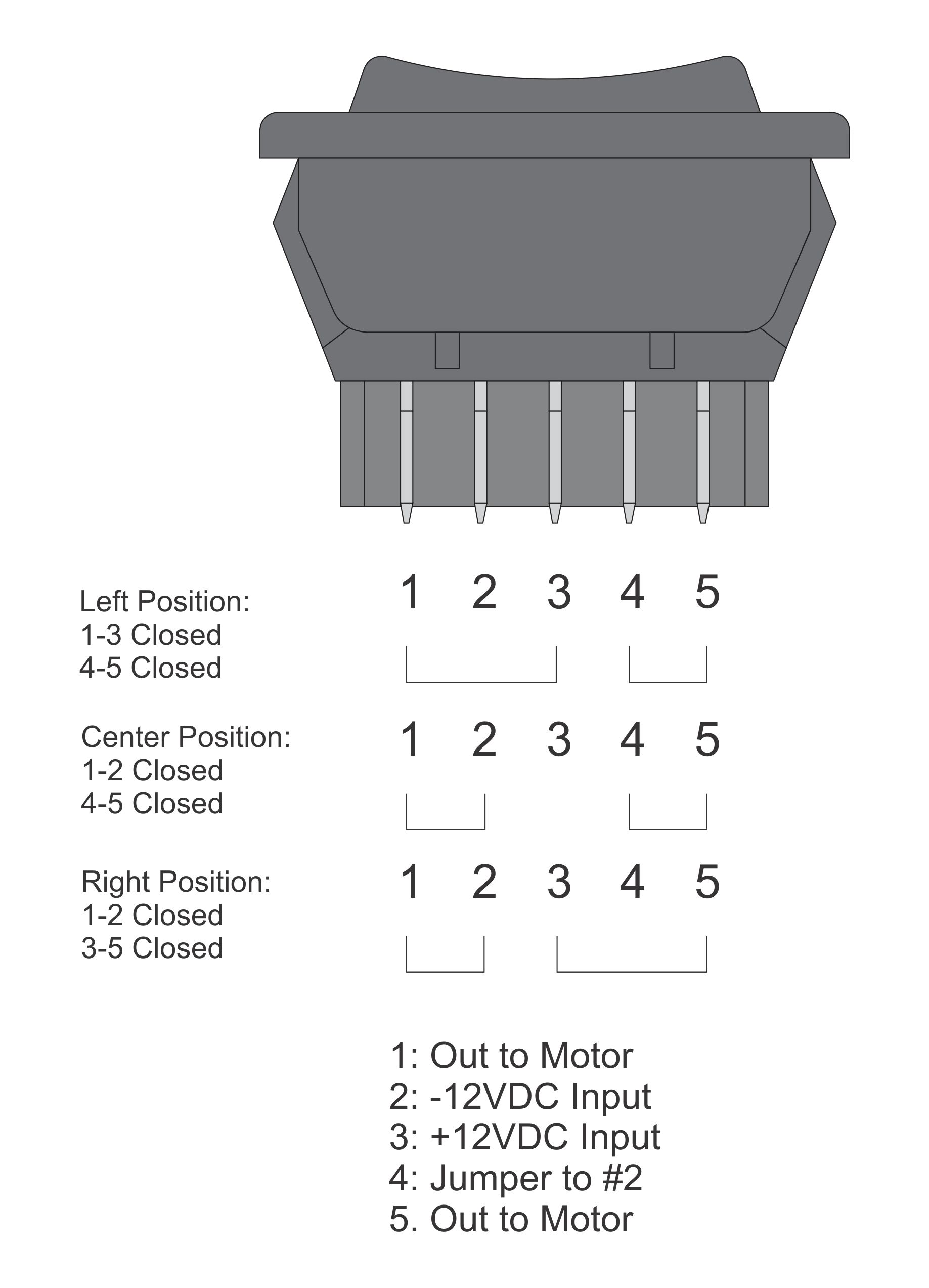 Diagram On Wiring Rocker Switch With 5 Pin Wiring Diagram