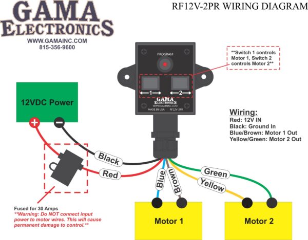 RF12V-2PR-ASL - Image 4